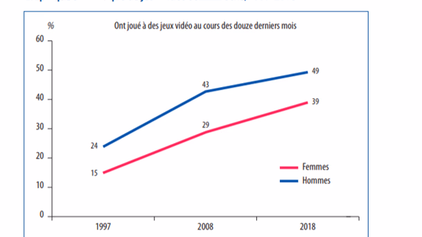 image de mon projet personnel Analyse d